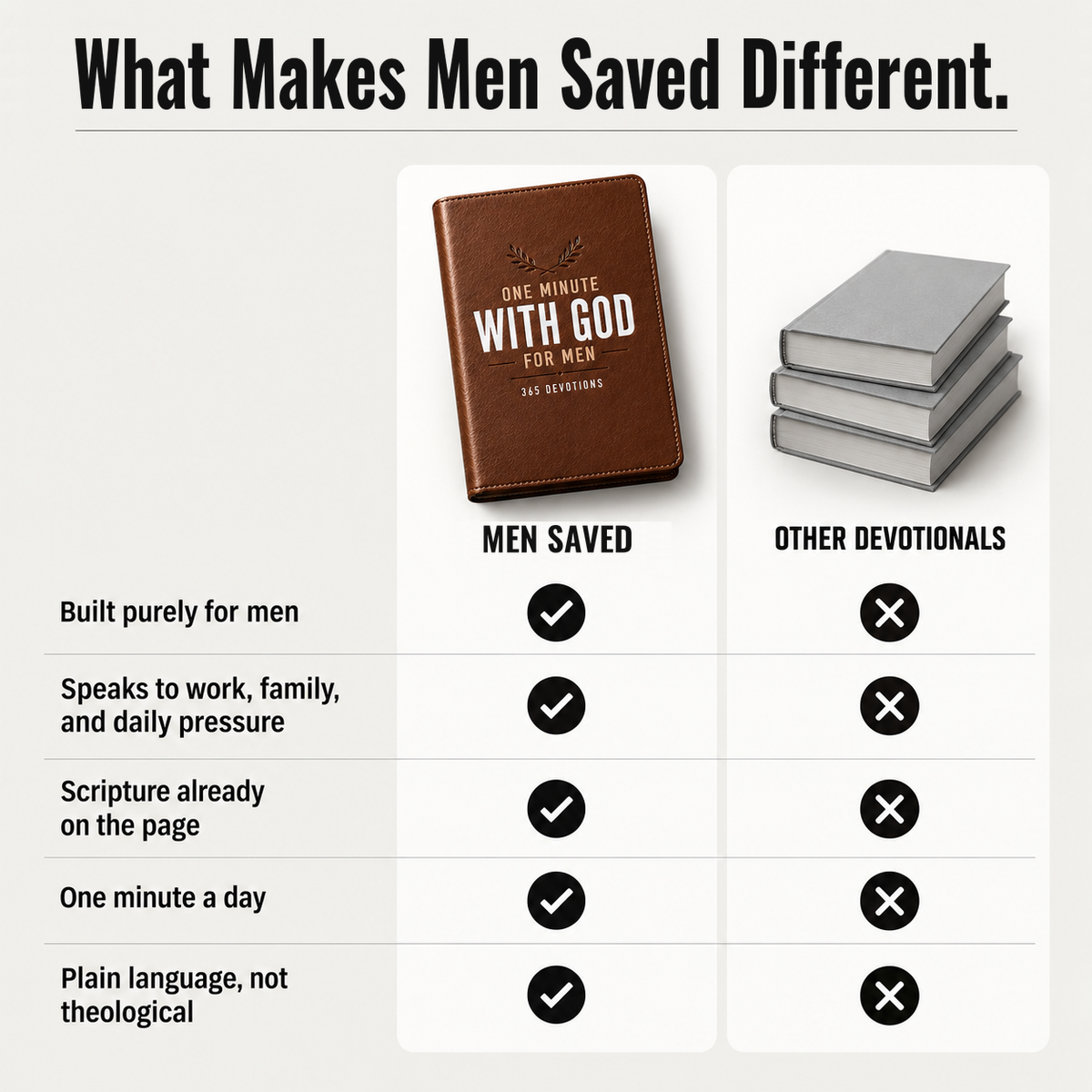 One Minute With God for Men (New Design)
